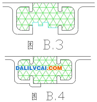 澆注槽設(shè)計(jì)原則