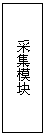 Text Box: 采集模塊