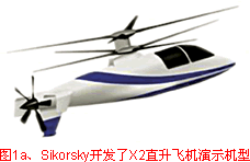 X2直升飛機激光切割工藝演示機型