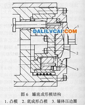 罐底成形模結(jié)構(gòu)