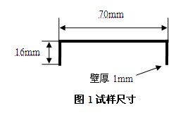 肇慶亞洲鋁廠立式氟碳生產(chǎn)線圖