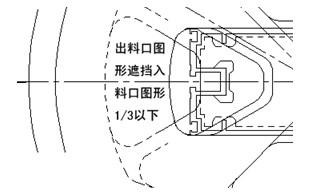 鋁材擠壓模具設(shè)計(jì)圖