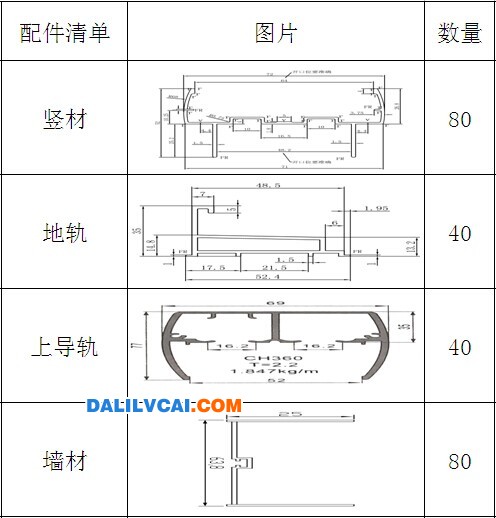 衛(wèi)浴用鋁型材