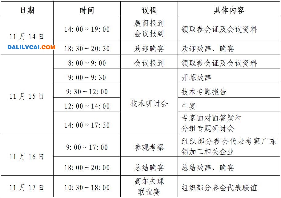 第五屆廣東鋁加工技術(shù)國(guó)際研討會(huì)會(huì)議流程圖