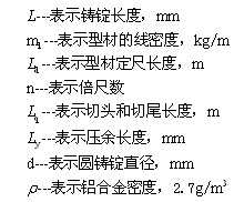 鑄錠長(zhǎng)度計(jì)算公式說明表