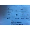 求購如圖所示鋁排12mm寬，10噸左右，按圖加工