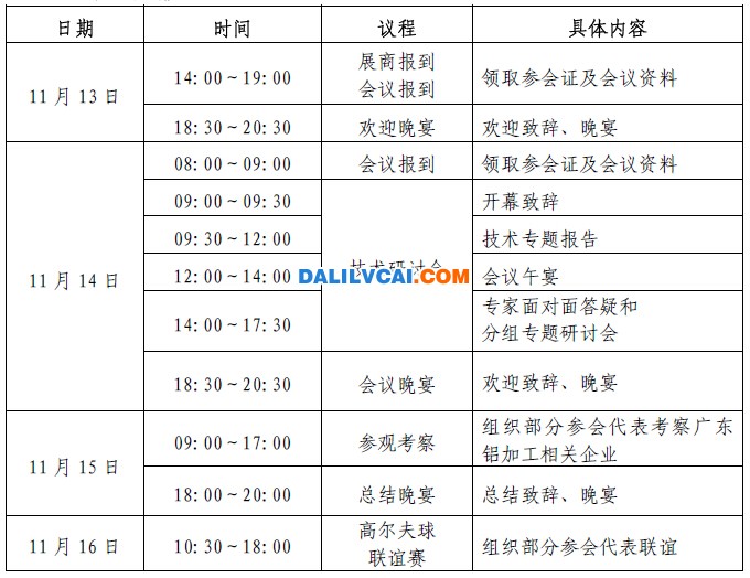 第六屆廣東鋁加工技術(shù)研討會會議流程圖