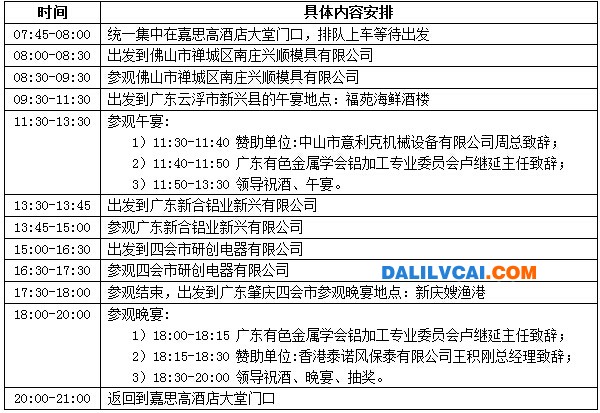 11月15日參觀企業(yè)工廠具體議程