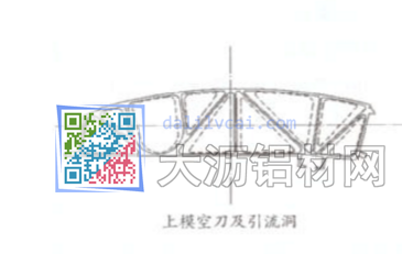 工業(yè)鋁材截面圖