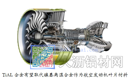 南理工研發(fā)高溫PST鈦鋁單晶材料