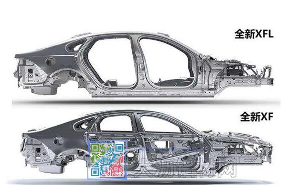 全新捷豹XF和XFL全鋁車身