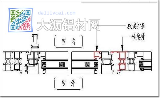 內(nèi)開(kāi)窗翻轉(zhuǎn)成外開(kāi)窗，扣條安裝在室外一側(cè)