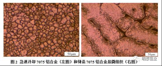 急速冷卻7075鋁合金顯微組織