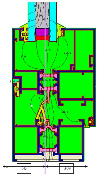 B號(hào)隔熱鋁型材窗熱傳遞示意圖2