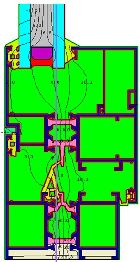D號(hào)隔熱鋁型材窗熱傳遞示意圖4