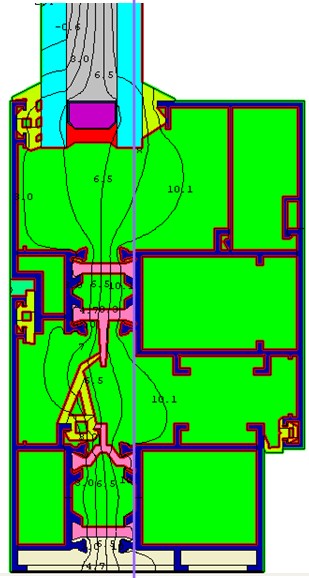 E號(hào)隔熱鋁型材窗熱傳遞示意圖5