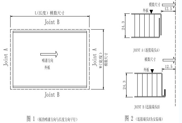 蜂窩鋁板由外側(cè)鋁薄板與中間蜂巢結(jié)構(gòu)經(jīng)加壓粘結(jié)