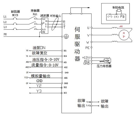 IS300伺服系統(tǒng)接線圖