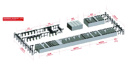 智能全自動鋁型材氧化電泳生產線平面布置圖