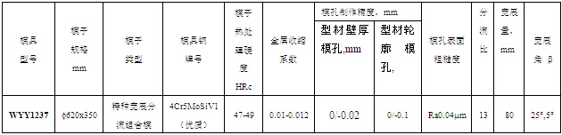 模子設計方案參數(shù)表