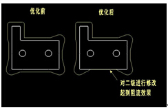 鋁型材擠壓模具優(yōu)化設(shè)計示意圖