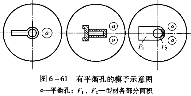 用平衡孔法使鋁型材各部位流速均勻