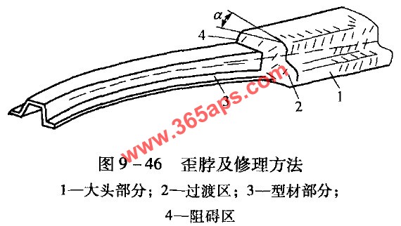 鋁型材歪脖和上下彎缺陷的修復(fù)方法