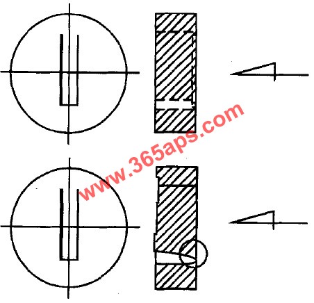 危險(xiǎn)斷面鋁型材模具壓塌示意圖